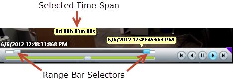 Viewing Clips 3 Range Bar The span of video to work with. The entire range bar represents the entire span of available recorded video.