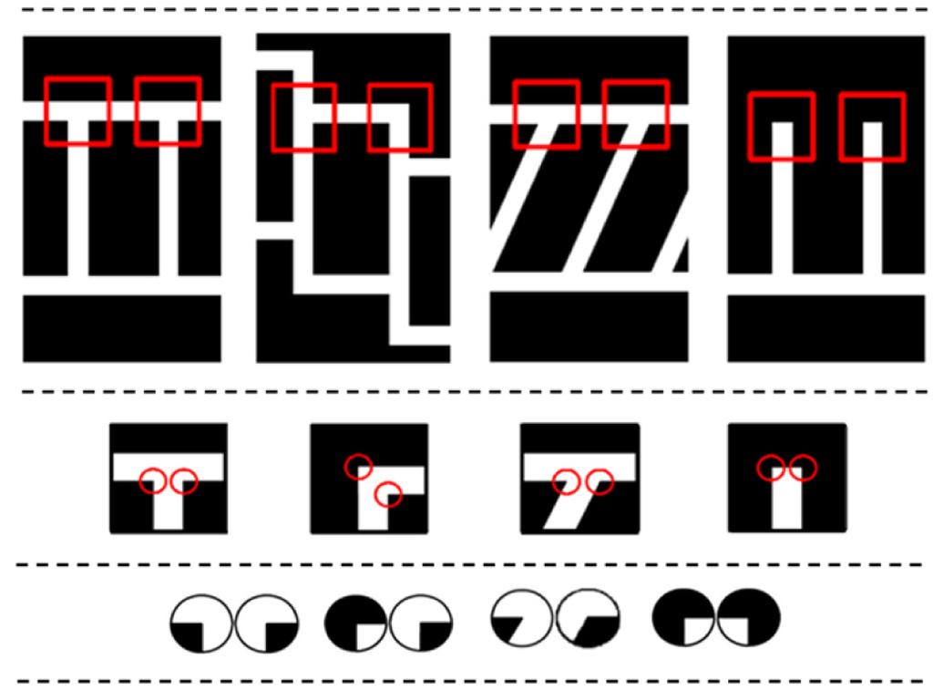 Parking slot detection process is conducted by using a hierarchical tree structure-based method [1]. Figure 3 shows a hierarchical tree structure of four types of parking slot markings.