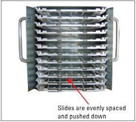 Load slides Insert up to 4 clean slides (single slide