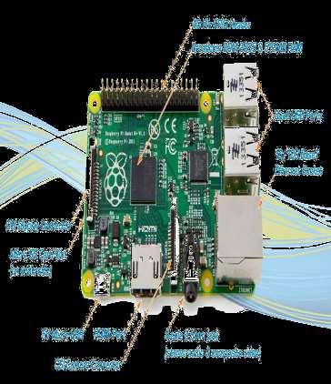 3) Raspberry Pi: The high performance embedded core used in this system is Raspberry Pi as shown in Fig. 4; it is low cost, low power, credit size single board computer.