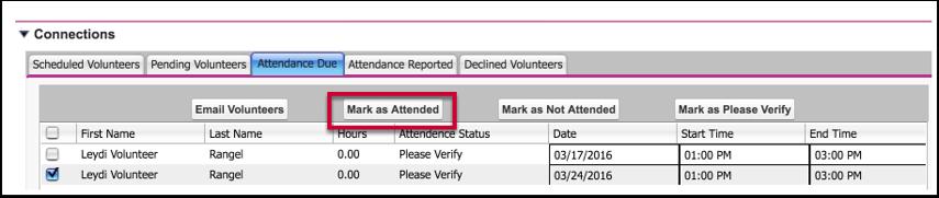 Employee Volunteer Leader User Guide p. 12 Attendance Reported In this tab you'll see all the connections that have been reported as either attended or not attended.