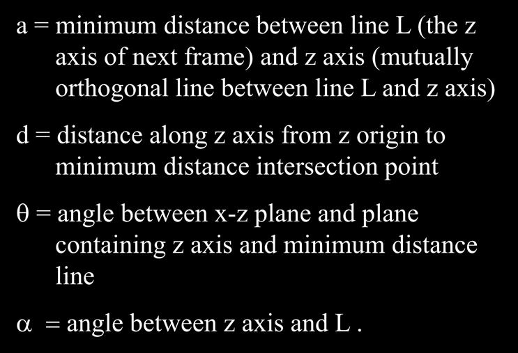 ), only four parameters (a, d, θ, α) are necessary to defne a frame n space (or jont axs) relatve to a reference frame: a = mnmum dstance between lne L (the z