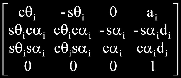 Other D-H Notaton (used n CODE) The transformaton for ths set of D-H parameters s A = α α α θ α θ α α α θ α θ θ θ