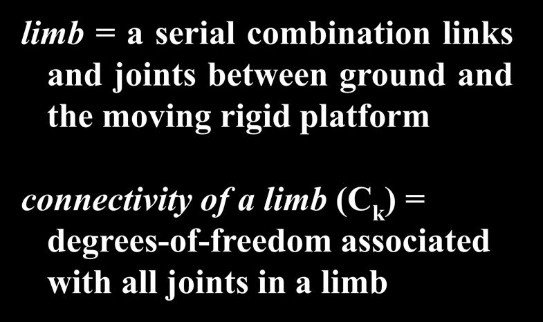 Parallel robot defntons lmb = a seral combnaton lnks and jonts between ground and the movng