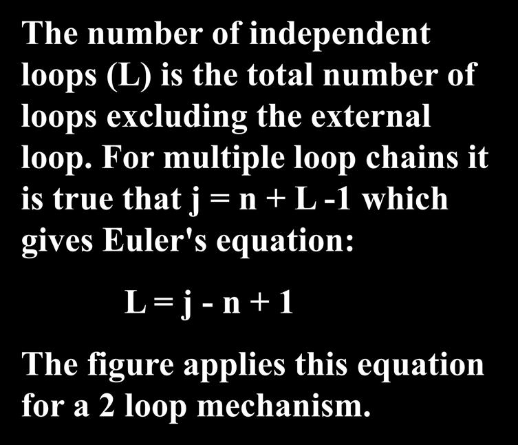 Loop Moblty Crteron The number of ndependent loops (L) s the total