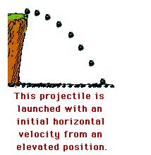 Projectiles A projectile is any object which once set into motion continues in motion by its own inertia and is influenced only by the downwards force of gravity.