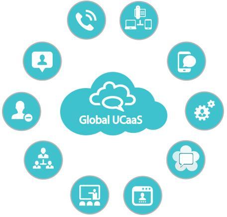 Unified Communications as a Service (UCaaS) Instant Messaging Presence Telephony Unified Messaging Mobility Business Apps