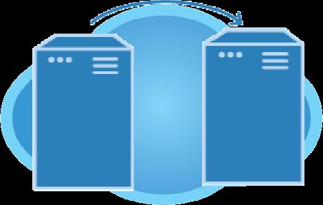 SIOS Software Enables SANLess Windows Server Failover Clusters Traditional failover clustering requires shared storage Shared storage is not available in public clouds or not practical (VMware) or