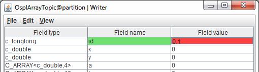 The value of the field is reset to the value it had before the editing began. Writer Window Input Error When all fields are set to the desired value, the data can be injected into OpenSplice.