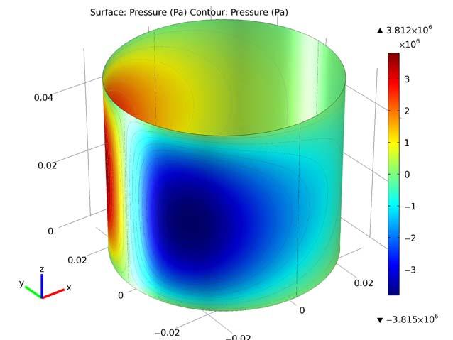 Figure 3: Pressure distribution and pressure contours on the journal. Model Library path: CFD_Module/Tutorial_Models/journal_bearing Modeling Instructions MODEL WIZARD 1 Go to the Model Wizard window.