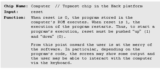 Project #5: Computer-on-a-chip interface reset Computer Screen Keyboard Elements of Computing