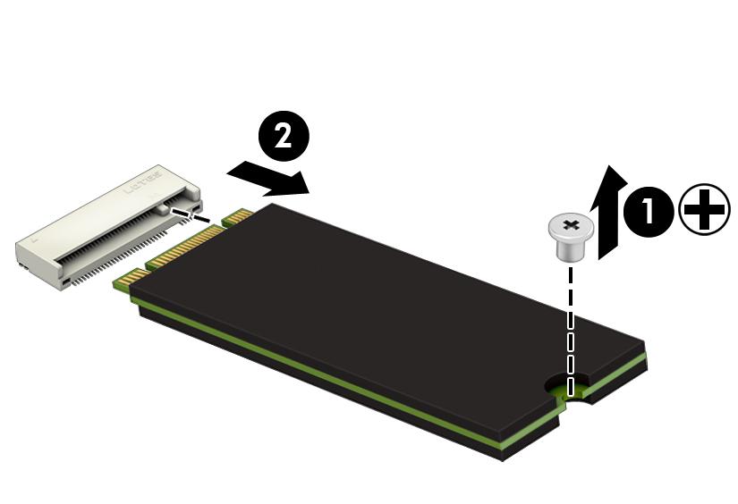 2. Remove the solid-state drive (2) by pulling it away from the connector.