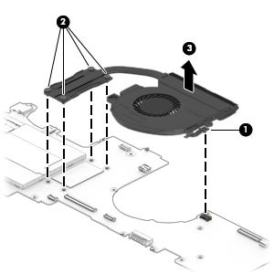 3. Remove the fan/heat sink assembly (2).