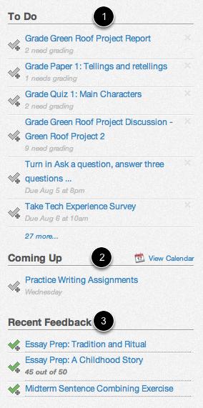 Sidebar The Sidebar contains three helpful feeds: 1. The To Do feed lists the next five assignments you need to turn in (if you are a student) or you need to grade (if you are an instructor).