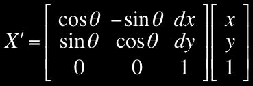 Homogeneous coordinates What: A slick way to implement translation via matrix multiplication How: Add the dummy coordinate of 1