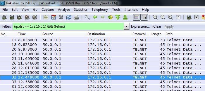 Sada se u programu WireShark vrši prikaz samo TELNET paketa upućenih na adresu 17