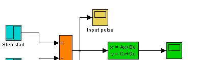 Now, let's get back to SIMULINK window and construct the necessary blocks as shown below.