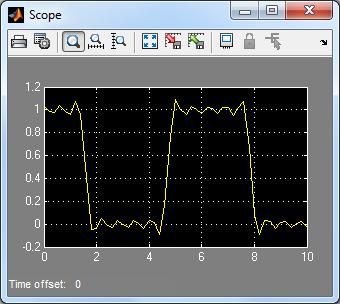 NOW, make this example: Using Simulink plot this function 2 1 1 1 1 x ( t ).