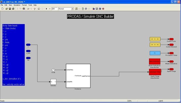 MATLAB/Simulink is the tool of choice for system simulation of guided projectile systems.