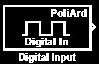 PoliArd Library Digital Input Get the