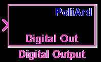 pin. DI2-DI3: Switch 2-3 Digital Output Set