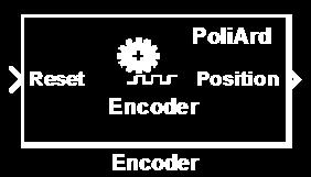 PoliArd Library Encoder Get the Position counter value for the encoder