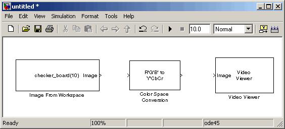 4 Conversions Once you have assembled the blocks needed to convert a R G B image to an intensity image, you are ready to set your block parameters.