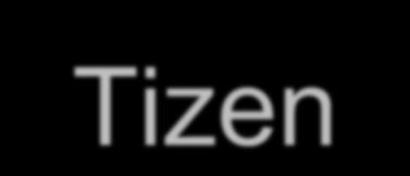 Tizen IVI support Until recently Intel