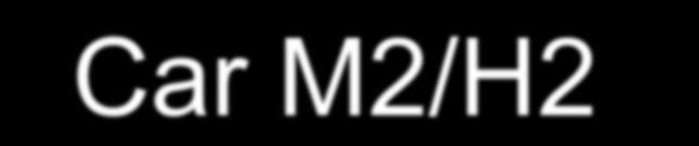 Video Decode on R-Car M2/H2 on Tizen IVI 3.