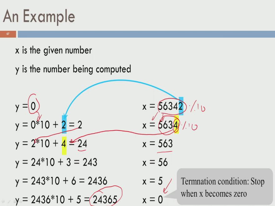 (Refer Slide Time: 21:38) Let x be the given number and y be the number that is being computed. Let us say the user input 56342 as the number, which has to be reversed.