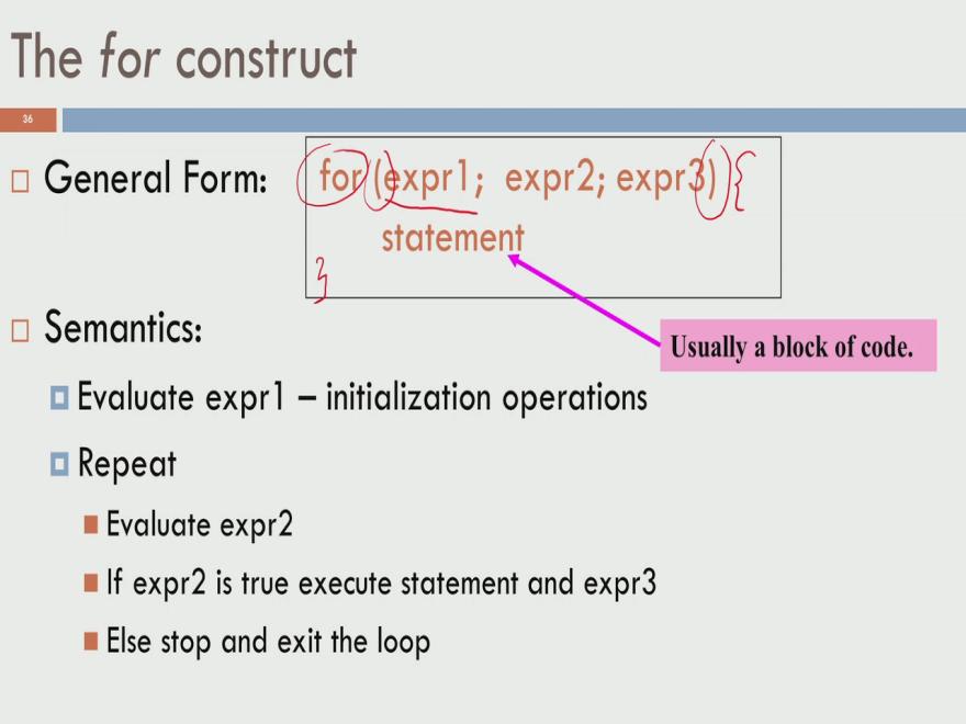 (Refer Slide Time: 03:03) Say let us look at the basic expression. You have a for loop and it starts it works like this. So, you have for, which is a key word.