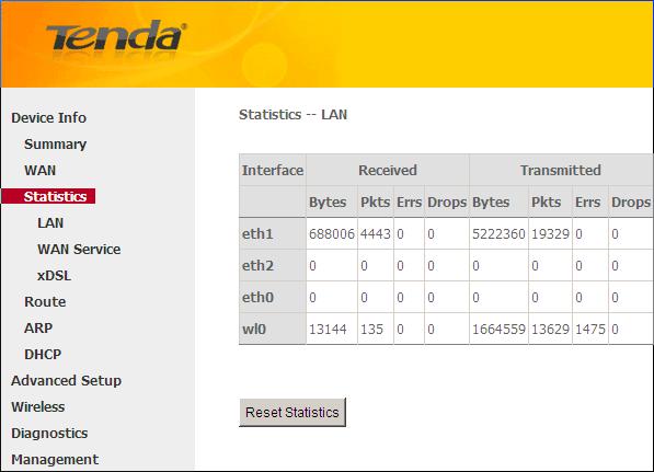 Statistics Here you can view the packets received and transmitted on LAN/WAN ports. Statistics--LAN: Displays the packets received and transmitted on the LAN ports as seen in the screenshot below.