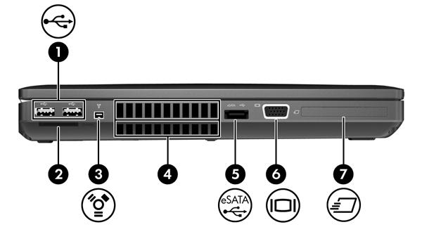 Left Component Description (1) USB 2.0 ports (2) Connects an optional USB device.