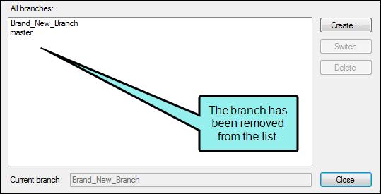 4. A dialog asks if you want to delete the branch and all of the commits