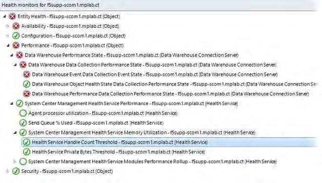 Advanced tasks Performance > System Center Management Health Service Memory Utilization. 6.