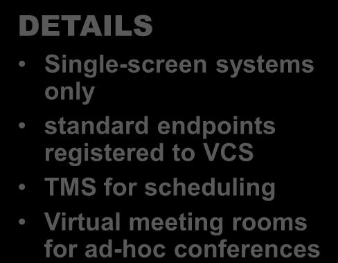 1c Single-screen multipoint conferencing on the