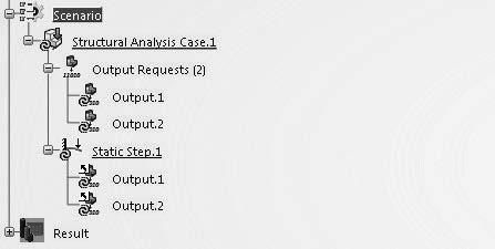 There are default basic output entities that are requested upon the creation of a Step.