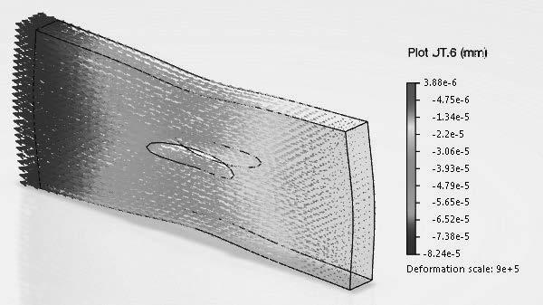 2-28 Linear Elastic Analysis of a Notched Plate Finally press Apply.