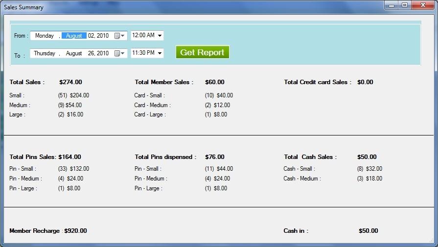 Fig 8 Getting to the Reports The first item in the Reports menu is Sales Summary.