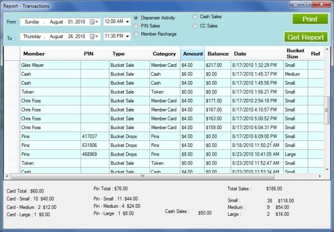 When looking for specific information or more details (Fig 10), select Sales Report from the Reports Menu.
