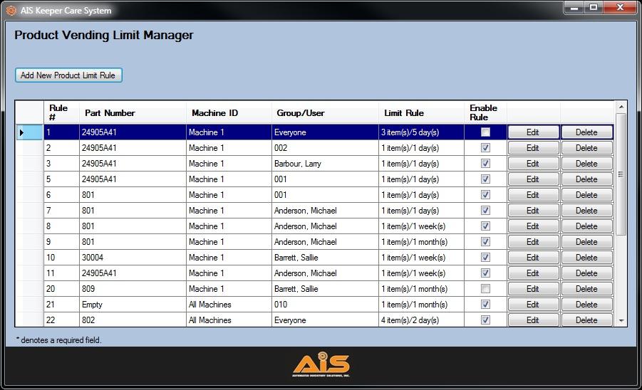 AIS Keeper Care System Data Manager User Manual 18 PRODUCT VENDING LIMIT MANAGER The Product Limit Vending Manager screen is for entering and updating the product vending limit rules. 18.1 Add Product Vending Limit rule Figure 15.