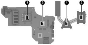 3. Following the 1, 2, 3, 4 sequence stamped into the heat sink, loosen the four captive Philllips screws (1) that secure the heat sink to the system board, and then remove the heat sink (2).