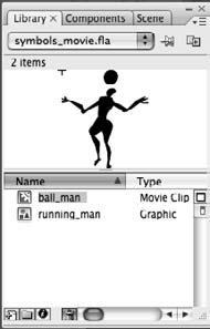 There are three types of symbol, but in this section just Movie clip and Graphic symbols will be looked at. Each Flash project has its own Library.