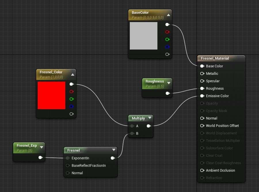 Unreal Engine Material Editor Graphical DSL