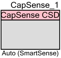 PSoC 4 Capacitive Sensing (CapSense CSD) 1.