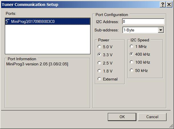 PSoC 4 Capacitive Sensing (CapSense CSD) PSoC Creator Component Datasheet Configure Communication Parameters 1.