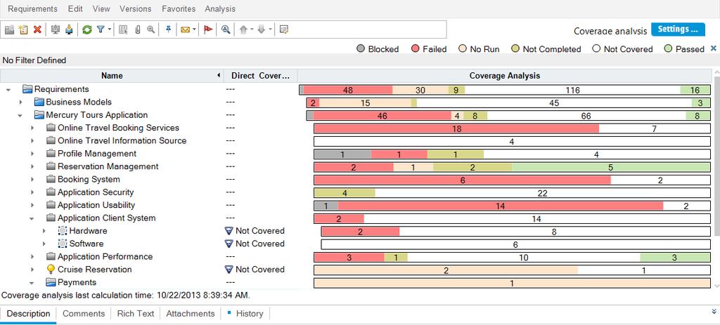 Chapter 4: Planning Tests 3. Display the Application Client System requirement in Coverage Analysis view. a. If any filters are applied, click the Filter arrow and choose Clear Filter/Sort.