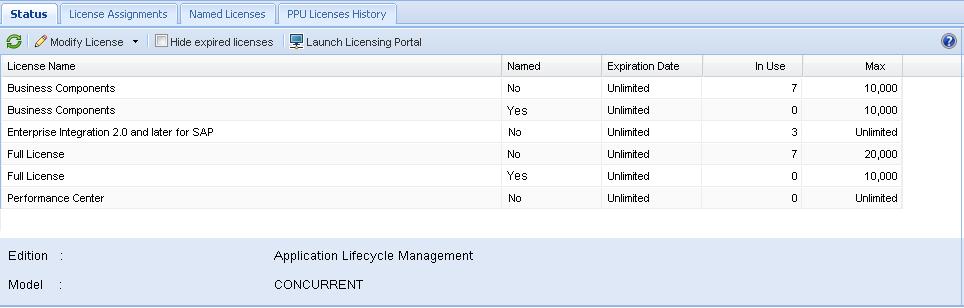 Chapter 7: Managing User Connections and Licenses Modifying Licenses In the Status tab, you can modify licenses and launch the HP Licensing portal to retrieve licenses. To modify licenses: 1.