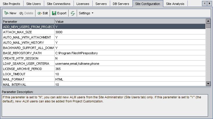 Chapter 8: Configuring Servers and Parameters To set ALM parameters: 1. In Site Administration, click the Site Configuration tab. 2. To add a new parameter to the list, click the New Parameter button.