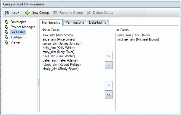 Chapter 17: Managing User Groups and Permissions Adding User Groups If you determine that the default user groups do not meet the needs of your project, you can create additional user groups for your